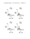 FcGammaRIIB Specific Antibodies and Methods of Use Thereof diagram and image