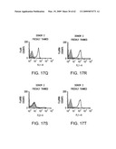 FcGammaRIIB Specific Antibodies and Methods of Use Thereof diagram and image