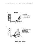 FcGammaRIIB Specific Antibodies and Methods of Use Thereof diagram and image