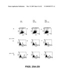 FcGammaRIIB Specific Antibodies and Methods of Use Thereof diagram and image