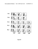 FcGammaRIIB Specific Antibodies and Methods of Use Thereof diagram and image