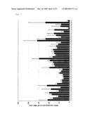 CANCER VACCINE diagram and image