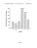 NEUROTROPHIN-DERIVED PEPTIDE SEQUENCES diagram and image