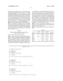 NEUROTROPHIN-DERIVED PEPTIDE SEQUENCES diagram and image