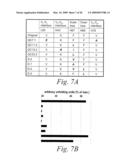 METHODS OF MODIFYING ANTIBODIES, AND MODIFIED ANTIBODIES WITH IMPROVED FUNCTIONAL PROPERTIES diagram and image