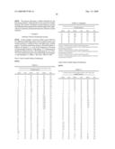 METHODS OF MODIFYING ANTIBODIES, AND MODIFIED ANTIBODIES WITH IMPROVED FUNCTIONAL PROPERTIES diagram and image