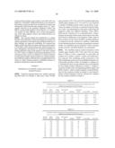 METHODS OF MODIFYING ANTIBODIES, AND MODIFIED ANTIBODIES WITH IMPROVED FUNCTIONAL PROPERTIES diagram and image