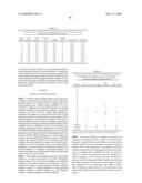 METHODS OF MODIFYING ANTIBODIES, AND MODIFIED ANTIBODIES WITH IMPROVED FUNCTIONAL PROPERTIES diagram and image