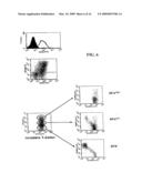 Treatment of chronic viral diseases with antibodies to costimulating polypeptide of T cells diagram and image