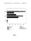 Treatment of chronic viral diseases with antibodies to costimulating polypeptide of T cells diagram and image