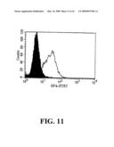 Treatment of chronic viral diseases with antibodies to costimulating polypeptide of T cells diagram and image