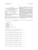 Treatment of chronic viral diseases with antibodies to costimulating polypeptide of T cells diagram and image