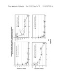 FORMULATIONS FOR TREATING OCULAR DISEASES AND CONDITIONS diagram and image