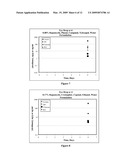 FORMULATIONS FOR TREATING OCULAR DISEASES AND CONDITIONS diagram and image