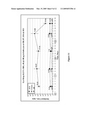 FORMULATIONS FOR TREATING OCULAR DISEASES AND CONDITIONS diagram and image