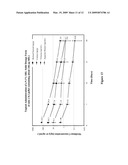 FORMULATIONS FOR TREATING OCULAR DISEASES AND CONDITIONS diagram and image