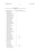 FORMULATIONS FOR TREATING OCULAR DISEASES AND CONDITIONS diagram and image