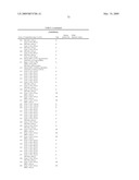 FORMULATIONS FOR TREATING OCULAR DISEASES AND CONDITIONS diagram and image