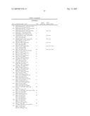 FORMULATIONS FOR TREATING OCULAR DISEASES AND CONDITIONS diagram and image