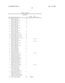 FORMULATIONS FOR TREATING OCULAR DISEASES AND CONDITIONS diagram and image