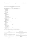 FORMULATIONS FOR TREATING OCULAR DISEASES AND CONDITIONS diagram and image