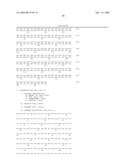 ANTIBODIES TO CLASS II CYTOKINE RECEPTOR-7 diagram and image