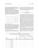 Cancer antigen and use thereof diagram and image