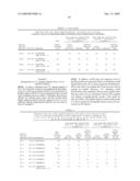 Cancer antigen and use thereof diagram and image