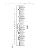 HYPOALLERGENIC ALLERGY VACCINES BASED ON THE TIMOTHY GRASS POLLEN ALLERGEN PHL P 7 diagram and image