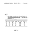 HYPOALLERGENIC ALLERGY VACCINES BASED ON THE TIMOTHY GRASS POLLEN ALLERGEN PHL P 7 diagram and image