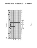 IMMUNOMODULATING OLIGOPEPTIDES diagram and image