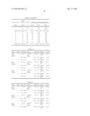 IMMUNOGEN PLATFORM diagram and image