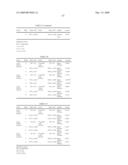 IMMUNOGEN PLATFORM diagram and image