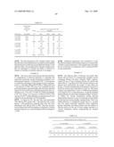 IMMUNOGEN PLATFORM diagram and image