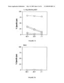 IMMUNOGEN PLATFORM diagram and image