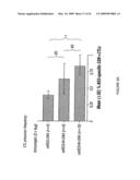 IMMUNOGEN PLATFORM diagram and image