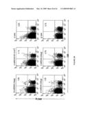 IMMUNOGEN PLATFORM diagram and image