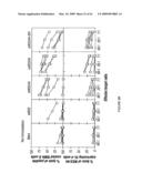 IMMUNOGEN PLATFORM diagram and image