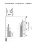 IMMUNOGEN PLATFORM diagram and image