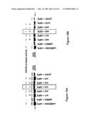 IMMUNOGEN PLATFORM diagram and image