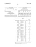 IMMUNOGEN PLATFORM diagram and image