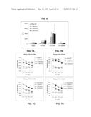 Yeast-based Therapeutic for Chronic Hepatitis C Infection diagram and image