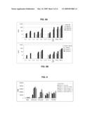 Yeast-based Therapeutic for Chronic Hepatitis C Infection diagram and image