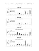 Yeast-based Therapeutic for Chronic Hepatitis C Infection diagram and image