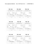 Yeast-based Therapeutic for Chronic Hepatitis C Infection diagram and image