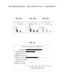 Yeast-based Therapeutic for Chronic Hepatitis C Infection diagram and image