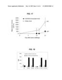 Yeast-based Therapeutic for Chronic Hepatitis C Infection diagram and image