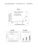 Yeast-based Therapeutic for Chronic Hepatitis C Infection diagram and image