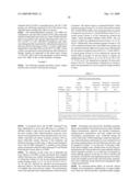 Yeast-based Therapeutic for Chronic Hepatitis C Infection diagram and image