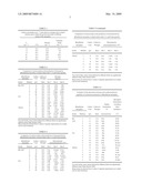 Composition of entomopathogenic fungus and method of production and application for insect control diagram and image